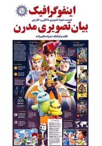 اینفوگرافیک بیان تصویری مدرن الکترونیکی