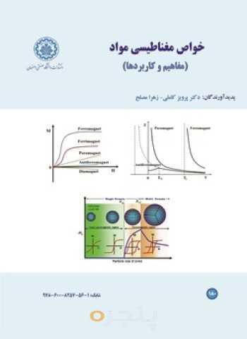 خواص مغناطیسی مواد (مفاهیم و کاربردها)