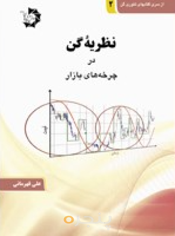 نظریه گن در چرخه‌های بازار