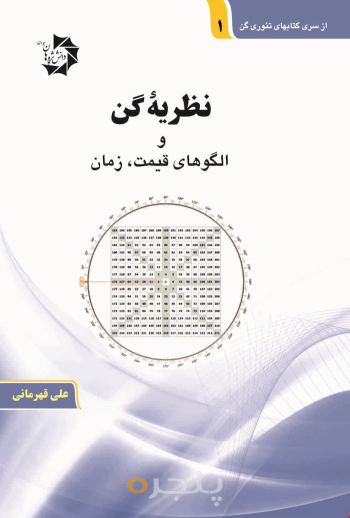 نظریه گن و الگوهای قیمت، زمان