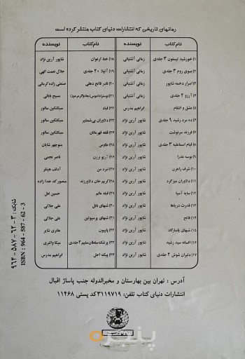 افسانه سید رشید