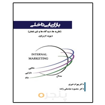 بازاریابی داخلی (نظریه ها، دیدگاهها و ذی نفعان)