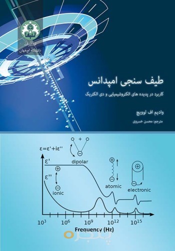 طیف سنجی امپدانس: کاربرد در پدیده های الکتروشیمیایی و دی الکتریک