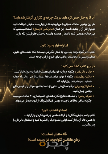 اثر گلوله برف